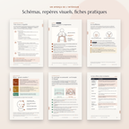 Six pages intérieures de l'ebook : signes à regarder, compressions thoraciques, insufflations, fièvre, couchage recommandé, fiche bon réflexe