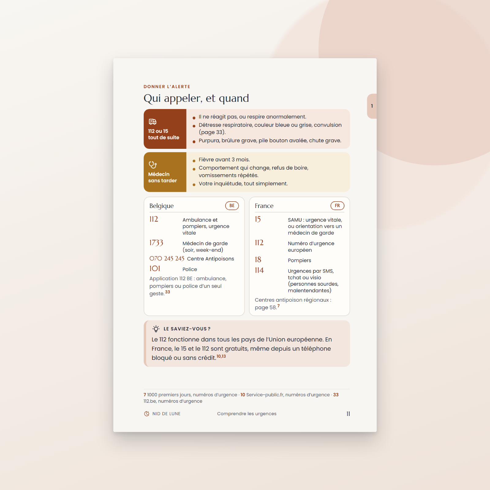Page de l'ebook : qui appeler et quand, numéros d'urgence en Belgique et en France