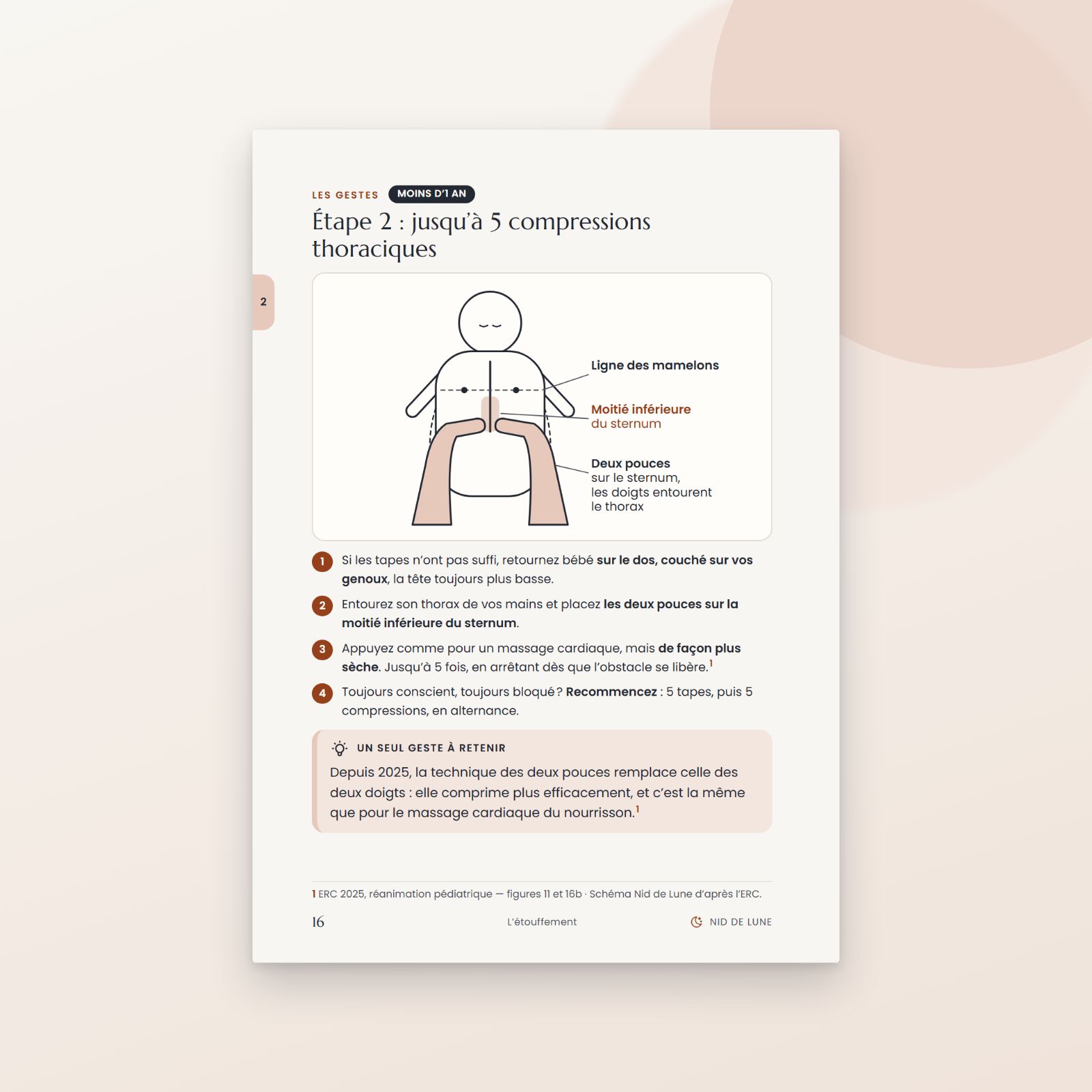 Page de l'ebook : compressions thoraciques chez le bébé de moins d'un an, avec schéma et étapes numérotées