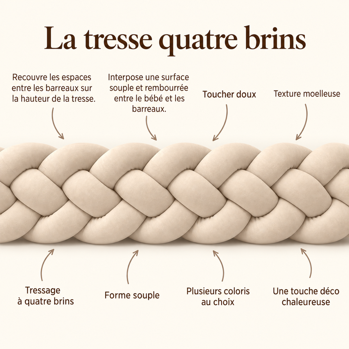La tresse quatre brins Nid de Lune : caractéristiques